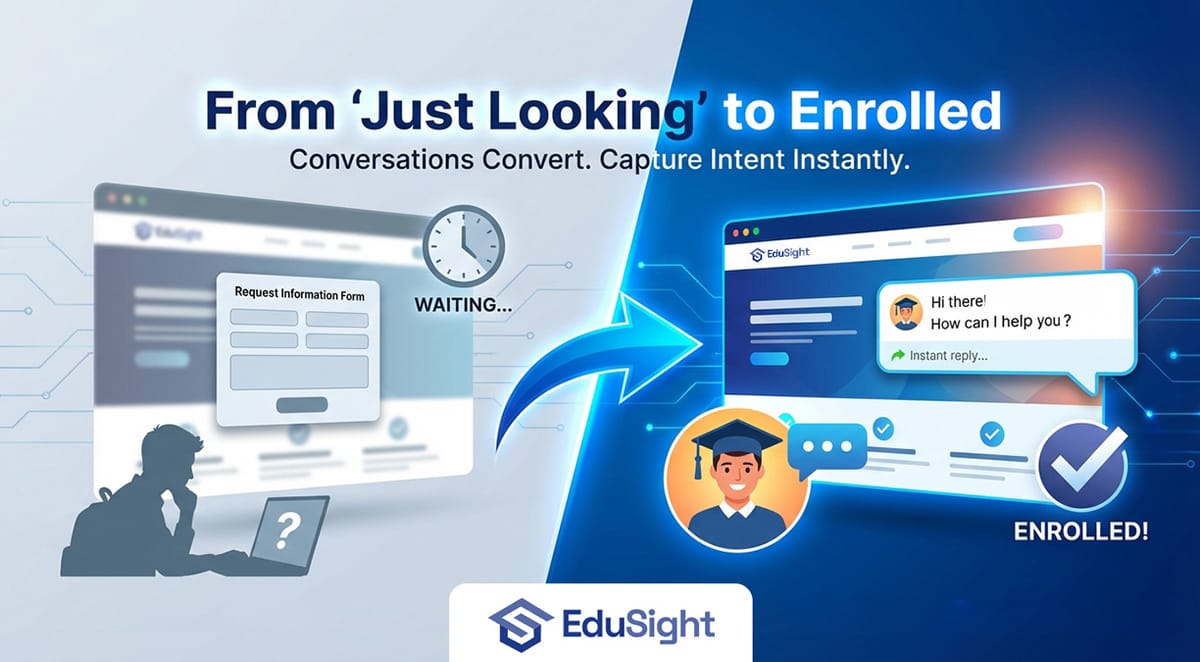 From "Just Looking" to Enrolled: The Conversation is Your New Conversion Funnel
